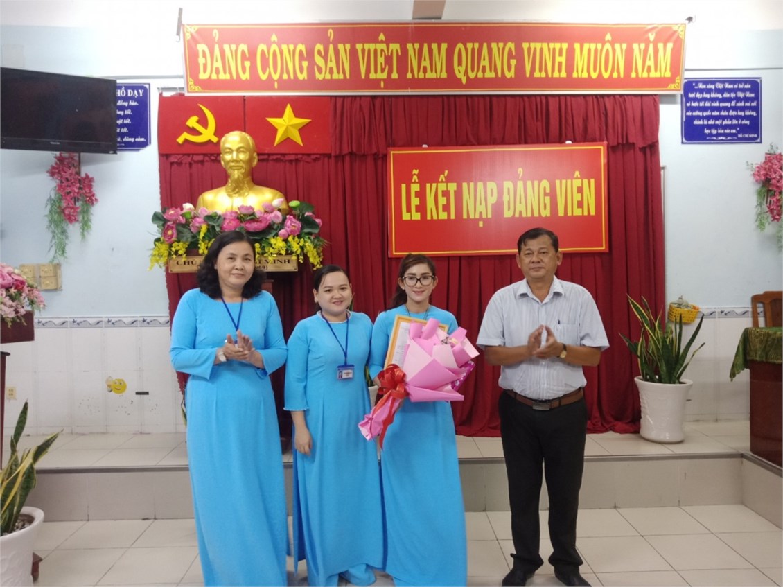 Ảnh đại diện